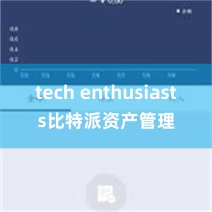 tech enthusiasts比特派资产管理