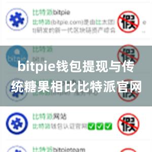 bitpie钱包提现与传统糖果相比比特派官网